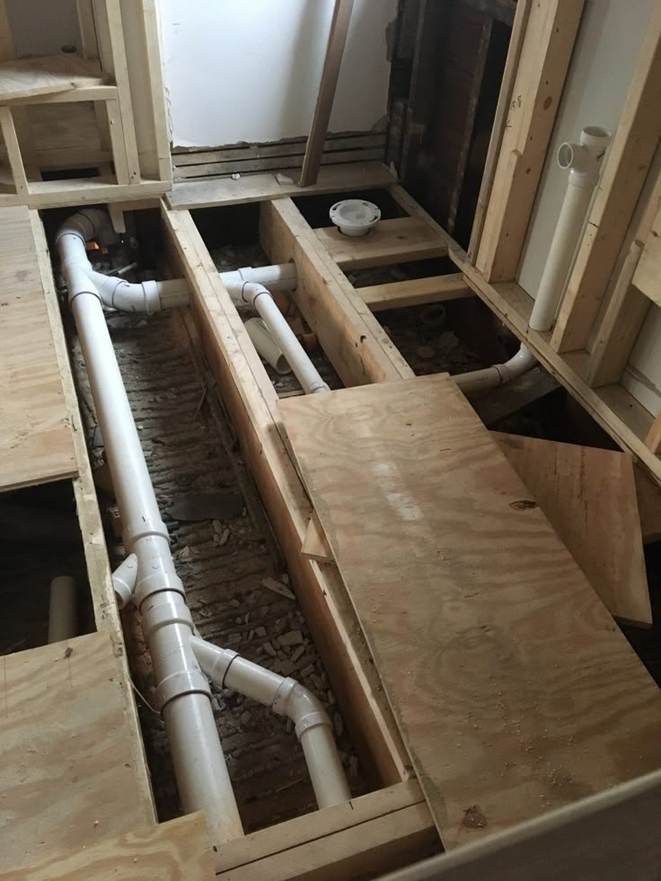 Pipe installation